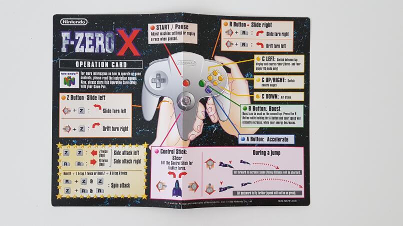 Controls F Zero X Nintendo 64 JAB Retro Fighters