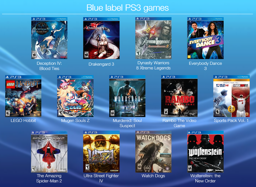 Why Some PS3 Games Have Blue Labels
