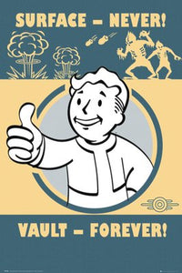 Fallout 4 Vault Forever GB Eye FP4149